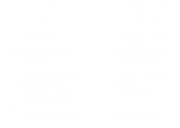 releasing-your-pledged-or-mortgaged